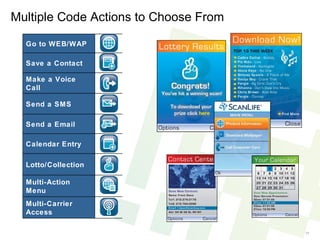 Multiple Code Actions to Choose From Go to WEB/WAP Save a Contact Make a Voice Call Send a SMS Send a Email Calendar Entry Lotto/Collection Multi-Action Menu Multi-Carrier Access 