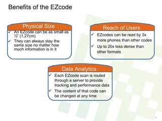 Benefits of the EZcode Physical Size An EZcode can be as small as ½” (1.27cm) They can always stay the same size no matter how much information is in it  Reach of Users EZcodes can be read by 3x more phones than other codes Up to 20x less dense than other formats  Data Analytics Each EZcode scan is routed through a server to provide tracking and performance data The content of that code can be changed at any time 