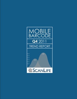 MOBILE
BARCODE
 Q4 2011
TREND REPORT

        DEC




  NOV
 
