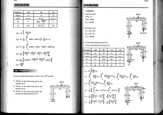 Structural Analysis Virtual Work Method Ppt Structural Analysis Virtual Work Method Ppt