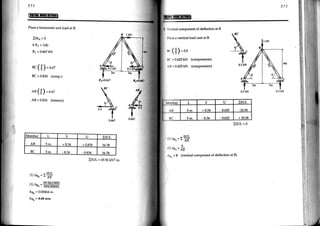 Structural Analysis - Virtual Work Method | PDF