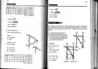 Structural Analysis - Virtual Work Method | PDF
