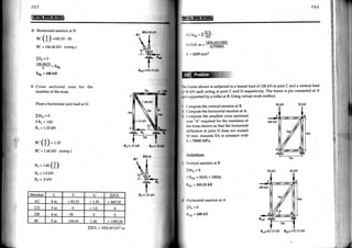 Structural Analysis - Virtual Work Method | PDF