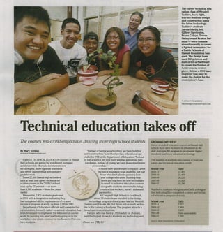 Technical education takes off