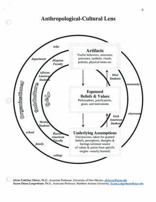 Teaching Across Cultural Strenghts | PDF
