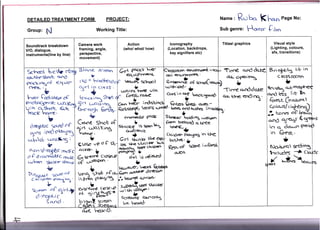DETAILED TREATMENT FORM                                 PROJECT:                                                           Name   , R.:   t- k ho.n, Pase No:
Group:     N                                   Working Title:                                                              Sub genret     !{o."ar C',*

                                      Camera work                Action                       lconography                  Titles graphics            Visualstyle
Soundtrack breakdown                                                                                                                                  (Lighting, colours,
                                      framing, angle,         (who/ whaU how)                (Location, backdrops,
V/O, dialogue,
                                      perspective,                                            key signifiers etc)                                      sfx, transitions)
instruments(line by Iine)
                                      movement)


Schcot bctts c8'! BIqnL                         JCTGS6      GO e"crs ^<r                SroSSrrcor. anu'*s.6srt    -"+    tone       o-sd   &-te B-$'btg irt lo             '




cs<1..'e Sqgl+e. or,g  u          F
                                                                €quiPevrecq              st     €rxJrrEncfFt'                a*- ogesis5                  classr@cn
Fc^<t1o5o€ €-16rP-
                              I

                                      {{6 o hcnaheryo a reor8 sdnot                      e..h*'€ ,6 s6,r6(rc"u,                    5                         lJ
                                       J+
                              |




 (Elk_.,                              Qrr[ {'O CiesS . ggo'tFS
                                                             U                           q:iUnind,tr                   q-EcrtrEehtG(
                                                                 r.rlq
                                                                    hstE,                    atr.^e onddate QfrisG^ ilt te.
        rb                                                     CcrSin *e ta,ccar6,'d. c"u.
                                                                                                 tioe-erdio1. .-a ds
!-e- Qrcrsts". aC k-acrin ShE't c ^                            GreSUfir&€
                                                                                                      t        6t st" Gor*oot
pc$toqFrst Lrqt(r.t $.t wafr.^,ro
                                       -. *L efS.*-oci U' Gtss &.+ c{s.-
Uiq o*Snprk- GJC 6-coe5h G,.st. 6otS*3rg7
                                                   iodsUnct .
                                                                 til.s ond6txh6 ioscl*                         cata-s/ t iabUoq)
 bqcr hccn€,                                   {D                                           5'                .,-- to".= .-F 5dU"
                                                               Sb"*"rLdtog ,.r:cc1or
                                                                                                              aftd ac€t,.s (gt s
                             '{*                      pcss
           b                              crsrecrks
                                               5,
                         C*r'c Shob oe S,bq.rEg: iS Seeo  Gor! be:6q$ eks€e.
  droretic sand a€ a," u:o.tin{                               ksqK- ,                                       icr q. dar,-to eefl)l
  s..;   iedei*43 han€,                   ordree,cc                    a n tjn'€
                                                               Ct+tdro Platog                                   in Gese,
                                              *
 c-rl,st t-r-:qtth13 :       b         Gnt rd,.intss She O* ' h5k'5                                                  *
           s
 crOn-di€opsc i'61^,rr'C 4re,         *Eofr* se6
                                                       fs h.rt
                         CoqeueoCSE. a* ,.|..;+.s'rch;d(6r
                                                                Res.o6
                                                                         -SC:ne ?
                                                                                  e'Fa'cs€'                     NoArsql setUn5
                                                                                                                           _f
                                               b            gur5tso(,     t                     o.JCq                                                 tncudeS              CLA   .f
o € O ra.r"l"ojJ C crv.,,gt& tc.".e Cioge'P                        6ft ',t ,rdierrd
 clh<r     d.attcs- sh+.x. cf r-PeePcrr
                                        '
                                                                      L                                                                           {         ",*,}".-
           "ig                                              .b,rerrer;   ns<    CbBb   a
                                            S.A          drekict
 h.o..ra c sosc'o€      aoa. Shots .d+ 41. e-..""*
   CtiiiA''en eicr15r5' i &r€o 9or1rn5 !.Vrr<6 q.nx'o6'
            U                 b             srDc'ti seres s(e'E
   3on      af {c"lJpr €xhf€+,cre Cl4Sc.€ ,rri Un rSCo5rn '
     j   }egeAi6.        ot 3)T.:t6+              b                          Csrnentl
                                                             SCrac-ser9
           S   arrd   .               b rq*,E Scr€gr          be- hcosd"
                                      z' atar <- -kcPcr*o
                                        a-id-
 