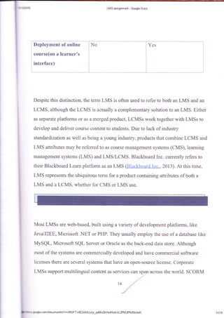 LMS *sigr:rne*l * Google Dms
r lleplcym€nt of snlin€ i
No
a
course(on a [earner's
, interface) i
v;;
Despite this distincticn, the telm LMS is often used to refer to both an LMS and an
LCMS, although the LCMS is actually a complementary solution to an LMS. Either
as separate platfcrms or as a merged product, LCMSs work together with LMSs tc
develop and deliver course content to students. Due to lack of industry
standardization as weil as being a yocng industry, products that combine LCMS and
LMS aitributes may be referred to as course lxanagement s,vstems {CMS)" leaming
management systems {LMS) and LMS/LCMS. Blackboard Inc. currently refers ta
their Blackboard Leam platform as an L&{S {Haqki}oa1{lsa, 20i3). At this tirne,
LMS represents the ubiquitous term for a praduct containing attributes of both a
LMS and a f .CMS. r*&ether f+r CMS or LMS r:se.
Most LMSs are web-based, built using a variefy of development platforms, like
Java/J2EE, Microsoft .NET or PHP. They usually employ the use of a database like
MySQL, Microsoft SQL Server or Oracle as the back-end data store. Although
most of the systems are conunercially developed and have commerciai software
licenses there are several systems that have an open-souree license . Corparate
LMSs support multilingual content as services can span across the worlcl. SCORM
l'"
//
l4
,/
_/
14t18fi .m= google.comldocumenUd/1 m 06QFTvSE2rK8JJvy_qofilv2bYs4HxgkL2PM 3Pfcfxk/edit
 