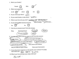 Scanned questionnaire