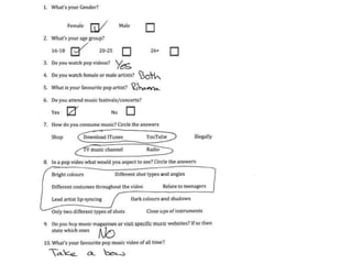 Scanned questionnaire