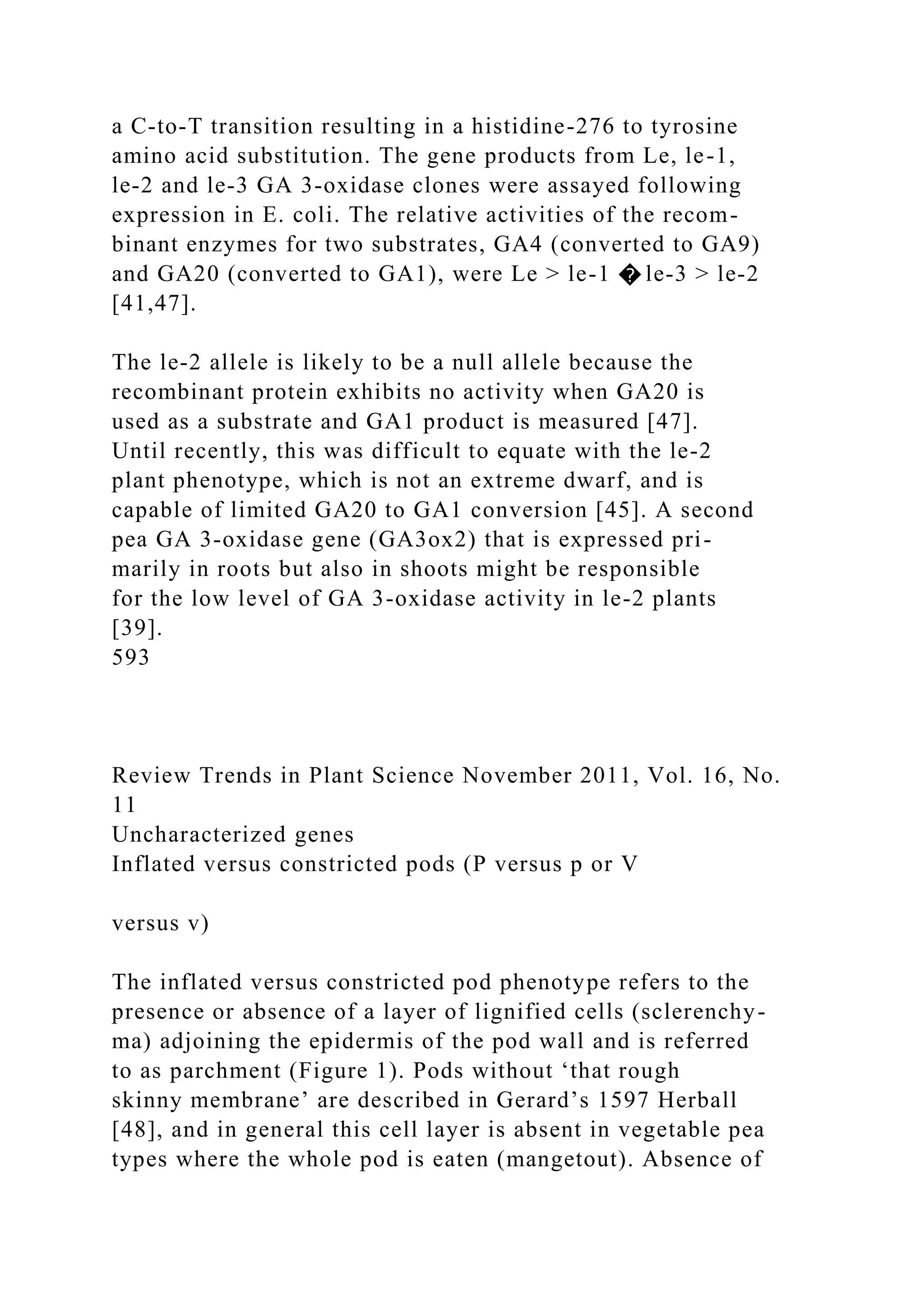 a C-to-T transition resulting in a histidine-276 to tyrosine
amino acid substitution. The gene products from Le, le-1,
le-2 and le-3 GA 3-oxidase clones were assayed following
expression in E. coli. The relative activities of the recom-
binant enzymes for two substrates, GA4 (converted to GA9)
and GA20 (converted to GA1), were Le > le-1 � le-3 > le-2
[41,47].
The le-2 allele is likely to be a null allele because the
recombinant protein exhibits no activity when GA20 is
used as a substrate and GA1 product is measured [47].
Until recently, this was difficult to equate with the le-2
plant phenotype, which is not an extreme dwarf, and is
capable of limited GA20 to GA1 conversion [45]. A second
pea GA 3-oxidase gene (GA3ox2) that is expressed pri-
marily in roots but also in shoots might be responsible
for the low level of GA 3-oxidase activity in le-2 plants
[39].
593
Review Trends in Plant Science November 2011, Vol. 16, No.
11
Uncharacterized genes
Inflated versus constricted pods (P versus p or V
versus v)
The inflated versus constricted pod phenotype refers to the
presence or absence of a layer of lignified cells (sclerenchy-
ma) adjoining the epidermis of the pod wall and is referred
to as parchment (Figure 1). Pods without ‘that rough
skinny membrane’ are described in Gerard’s 1597 Herball
[48], and in general this cell layer is absent in vegetable pea
types where the whole pod is eaten (mangetout). Absence of
 