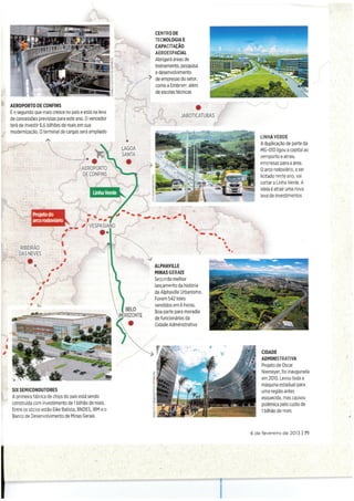 Onde Investir em 2013