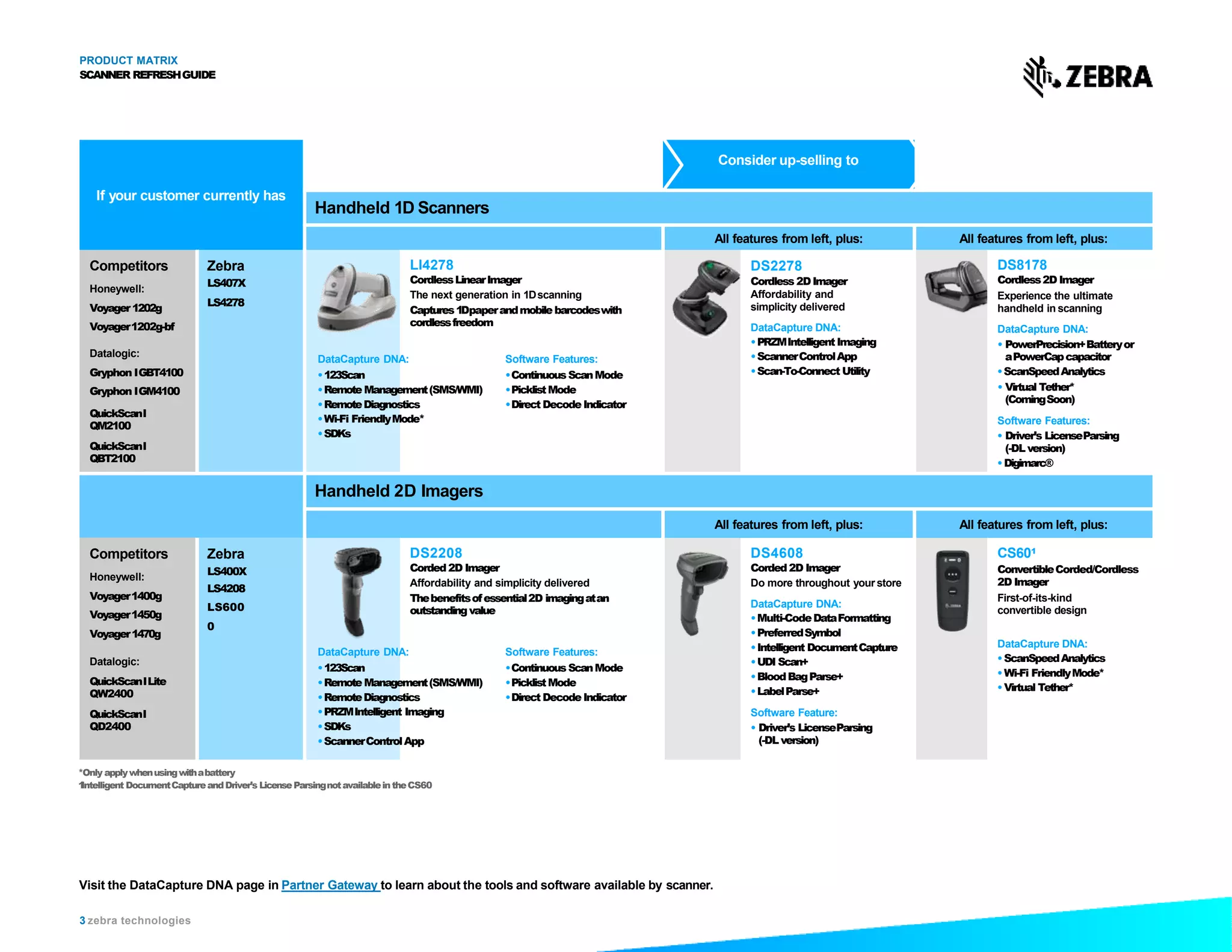 scanner-refresh-guide-selling-en-us-converted.pptx