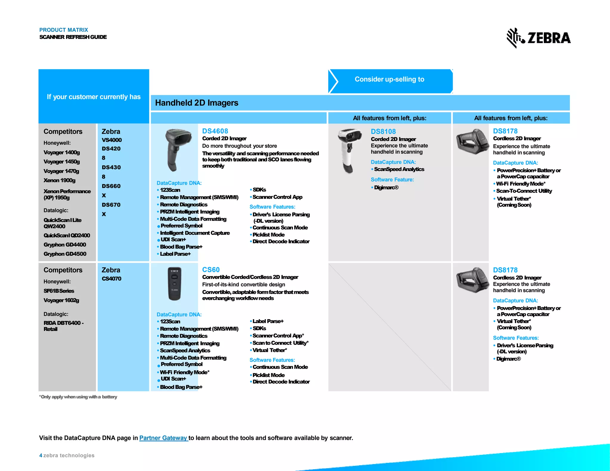 scanner-refresh-guide-selling-en-us-converted.pptx