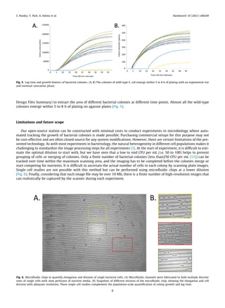 Bacteria Colony Counting and Tracking for Long times | PDF