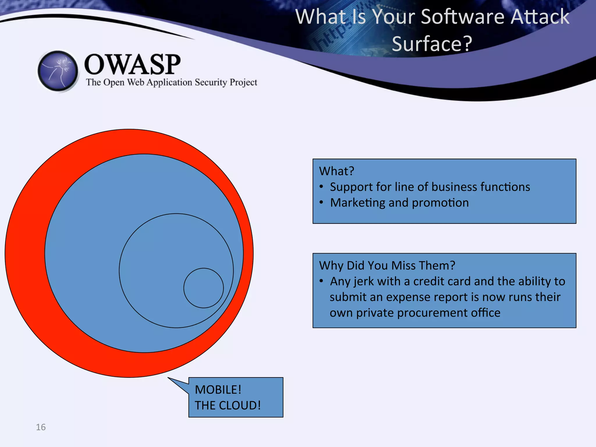 What	
  Is	
  Your	
  So@ware	
  A^ack	
  
Surface?	
  
16	
  
MOBILE!	
  
THE	
  CLOUD!	
  
Why	
  Did	
  You	
  Miss	
  Them?	
  
•  Any	
  jerk	
  with	
  a	
  credit	
  card	
  and	
  the	
  ability	
  to	
  
submit	
  an	
  expense	
  report	
  is	
  now	
  runs	
  their	
  
own	
  private	
  procurement	
  oﬃce	
  
What?	
  
•  Support	
  for	
  line	
  of	
  business	
  funcQons	
  
•  MarkeQng	
  and	
  promoQon	
  
 