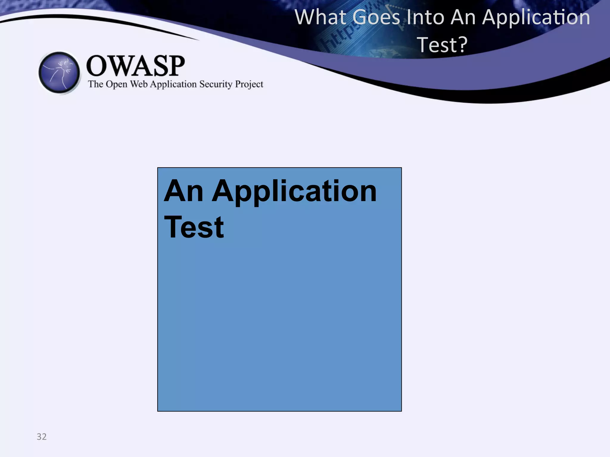 An Application
Test
What	
  Goes	
  Into	
  An	
  ApplicaQon	
  
Test?	
  
32	
  
 