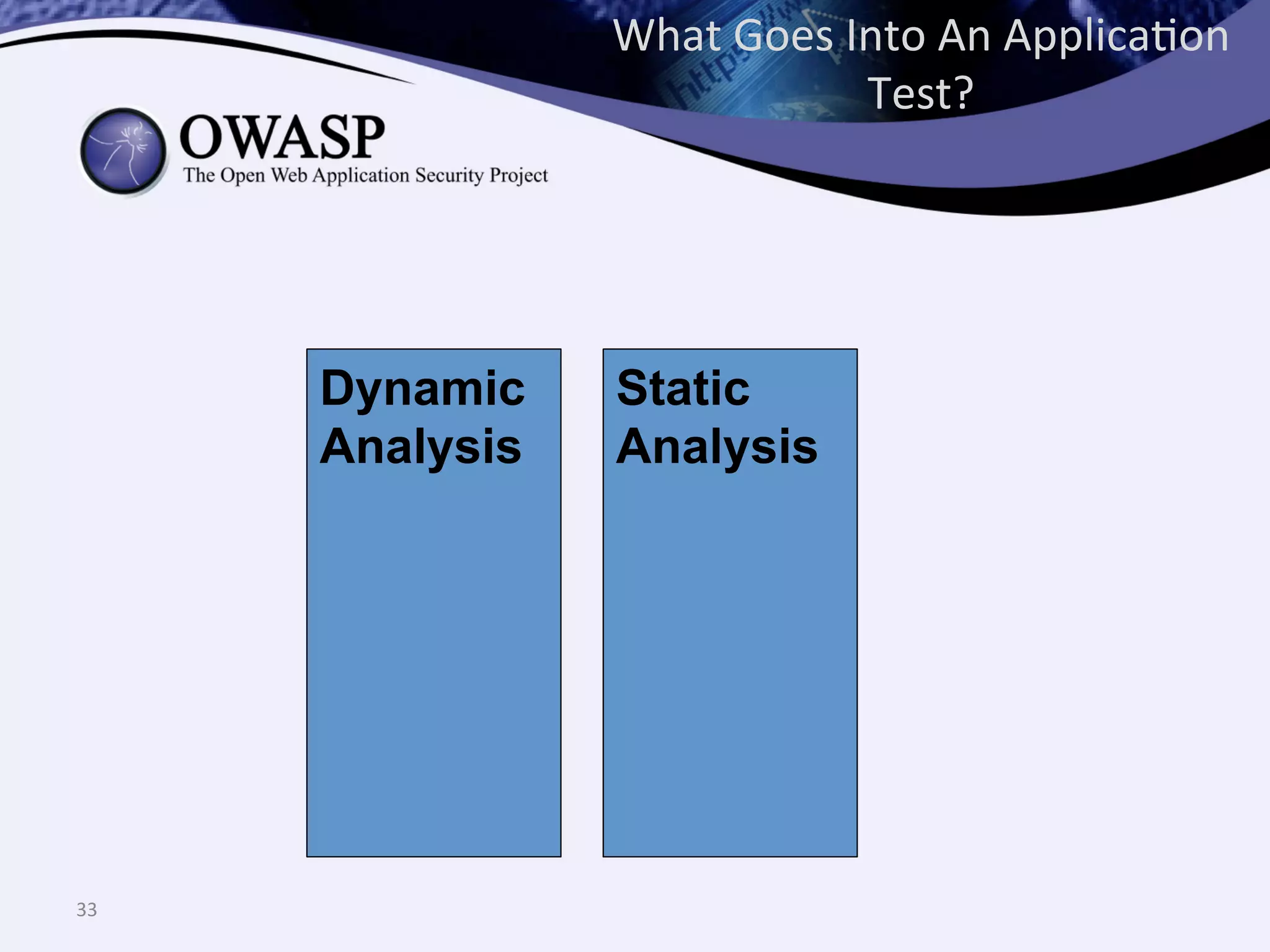 Dynamic
Analysis
What	
  Goes	
  Into	
  An	
  ApplicaQon	
  
Test?	
  
33	
  
Static
Analysis
 