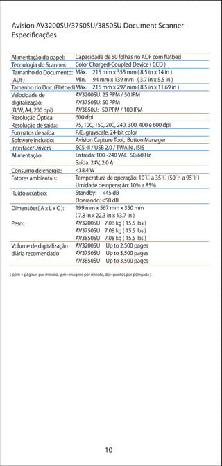 Scanners Avision - Conhecendo os produtos e suas descrições