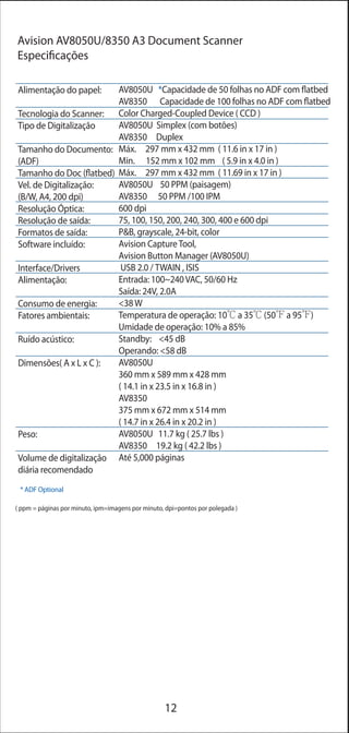 Scanners Avision - Conhecendo os produtos e suas descrições