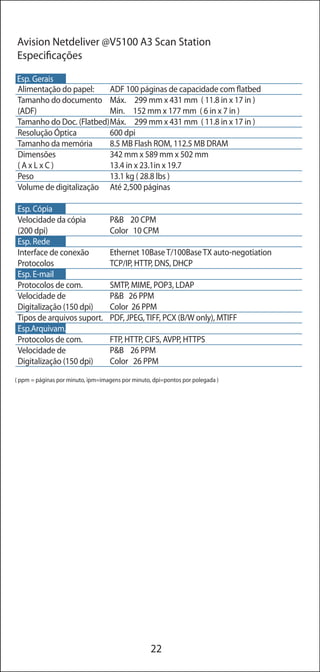 Scanners Avision - Conhecendo os produtos e suas descrições