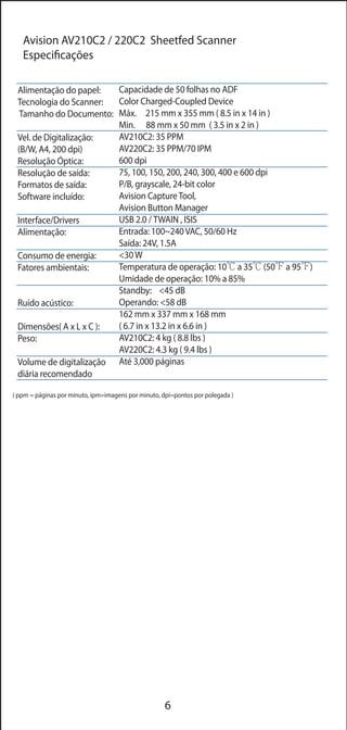 Scanners Avision - Conhecendo os produtos e suas descrições