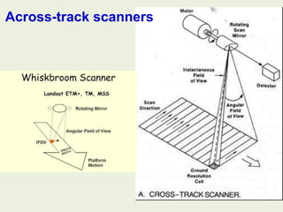 Scanners, image resolution, orbit in remote sensing, pk mani | PPTX