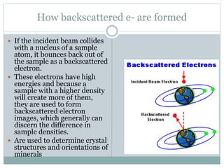 Scanning electon microscope. Dr. GAURAV SALUNKHE | PPTX