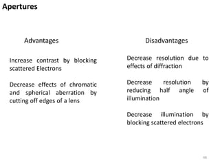 Apertures
Advantages
Increase contrast by blocking
scattered Electrons
Decrease effects of chromatic
and spherical aberrat...
