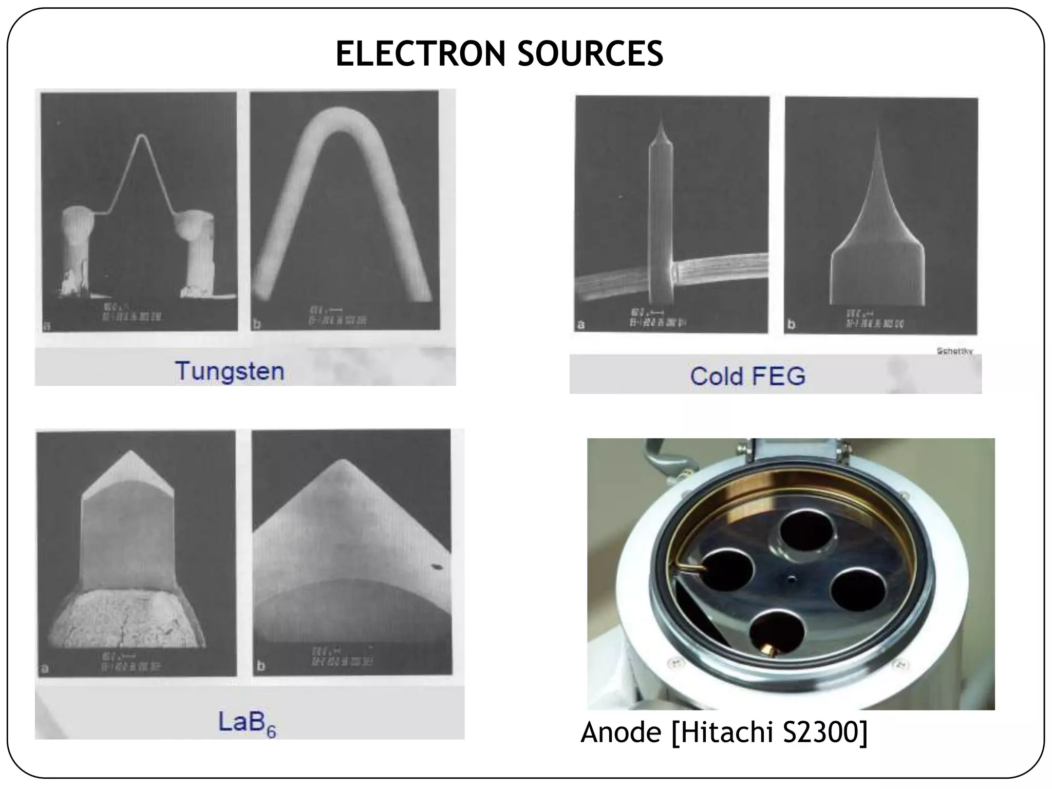 ELECTRON SOURCES

Anode [Hitachi S2300]

 