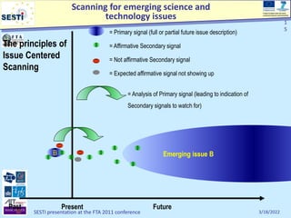 Scanning for emerging science and
technology issues
Project funded under the Socio-
economic Sciences and Humanities
3/18/2022
SESTI presentation at the FTA 2011 conference
1
5
Past Present Future
Emerging issue B
B
= Primary signal (full or partial future issue description)
= Affirmative Secondary signal
= Not affirmative Secondary signal
= Expected affirmative signal not showing up
= Analysis of Primary signal (leading to indication of
Secondary signals to watch for)
The principles of
Issue Centered
Scanning
 