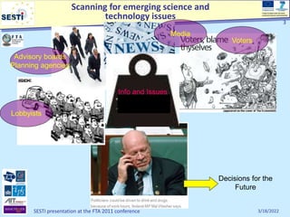 Scanning for emerging science and
technology issues
Project funded under the Socio-
economic Sciences and Humanities
3/18/2022
SESTI presentation at the FTA 2011 conference
3
3
Lobbyists
Advisory boards
Planning agencies
Voters
Decisions for the
Future
Media
Info and Issues
 