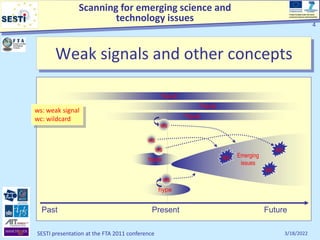 Scanning for emerging science and
technology issues
Project funded under the Socio-
economic Sciences and Humanities
3/18/2022
SESTI presentation at the FTA 2011 conference
4
Weak signals and other concepts
Past Present Future
Trend
hype
hype
Trend
Trend
ws: weak signal
wc: wildcard
wc
wc
wc
ws
Emerging
issues
ws
ws
ws
 
