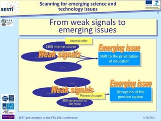 Scanning for emerging science and
technology issues
Project funded under the Socio-
economic Sciences and Humanities
3/18/2022
SESTI presentation at the FTA 2011 conference
5
From weak signals to
emerging issues
$100 internet course
……….
…….
Shift to the privitization
of education
……
……….
30% extension of
life mice
Disruption of the
pension system
Internet offer
Research paper
 