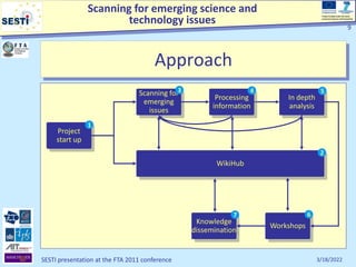 Scanning for emerging science and
technology issues
Project funded under the Socio-
economic Sciences and Humanities
3/18/2022
SESTI presentation at the FTA 2011 conference
9
Approach
Project
start up
Scanning for
emerging
issues
In depth
analysis
Workshops
Knowledge
dissemination
Processing
information
WikiHub
7
1
3 4 5
2
6
 