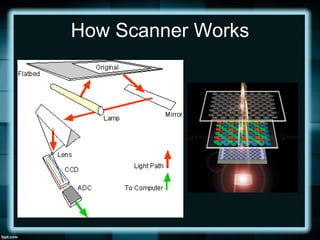 Scanning text and images using scanner | PPTX