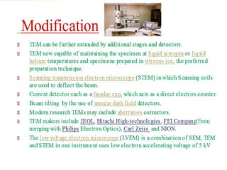 Scanning transmission electron microscope (2) | PPTX