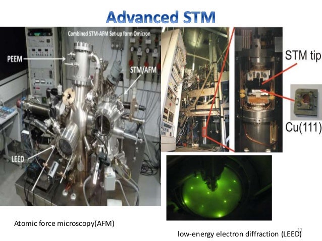 Scanning Tunneling Microscope