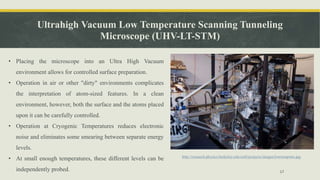 Scanning Tunneling Microscopy and UHV Scanning Tunneling Microscopy | PPTX