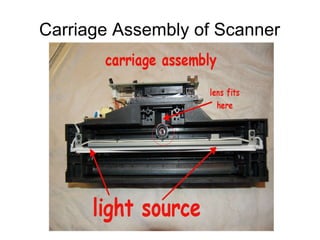 Carriage Assembly of Scanner 