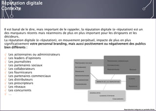 E-réputation 
Entreprises & Décideurs 
Il est banal de le dire, mais important de le rappeler, la réputation digitale (e-réputation) est un des marqueurs récents mais néanmoins de plus en plus important pour les dirigeants et les décideurs. 
La réputation digitale (e-réputation), en mouvement perpétuel, impacte de plus en plus significativement votre personnalbranding, mais aussi positivement ou négativement des publics bien différents : 
√Les actionnaires ou administrateurs 
√Les leaders d’opinions 
√Les journalistes 
√Les partenaires sociaux 
√Les collaborateurs 
√Les fournisseurs 
√Les partenaires commerciaux 
√Les distributeurs 
√Les prescripteurs 
√Les réseaux 
√Les concurrents 
√… 
Réputation digitale 
Contexte 
Reproduction intégrale ou partielle illicite  