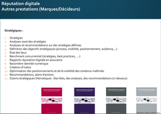 E-réputation
Entreprises&Décideurs
Stratégiques :
1. Stratégies
2. Analyses swot des stratégies
3. Analyses et recommandations sur des stratégies définies
4. Définition des objectifs stratégiques (process, visibilité, positionnement, audience,…)
5. Etat des lieux
6. Benchmark concurrentiel (stratégies, best practices, ….)
7. Rapports réputation digitale en assurance
8. Baromètre identité numérique
9. Création d’indice
10. Optimisation des positionnements et de la visibilité des contenus maîtrisés
11. Recommandations, plans d’actions
12. Zooms stratégiques thématiques : Des faits, des analyses, des recommandations (ci-dessous)
Réputation digitale
Autres prestations (Marques/Décideurs)
Reproduction intégrale ou partielle illicite
 