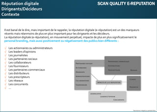 E-réputation
Entreprises&Décideurs
Il est banal de le dire, mais important de le rappeler, la réputation digitale (e-réputation) est un des marqueurs
récents mais néanmoins de plus en plus important pour les dirigeants et les décideurs.
La réputation digitale (e-réputation), en mouvement perpétuel, impacte de plus en plus significativement le
personal branding, mais aussi positivement ou négativement des publics bien différents :
√ Les actionnaires ou administrateurs
√ Les leaders d’opinions
√ Les journalistes
√ Les partenaires sociaux
√ Les collaborateurs
√ Les fournisseurs
√ Les partenaires commerciaux
√ Les distributeurs
√ Les prescripteurs
√ Les réseaux
√ Les concurrents
√ …
Reproduction intégrale ou partielle illicite
Réputation digitale SCAN QUALITY E-REPUTATION
Dirigeants/Décideurs
Contexte
 