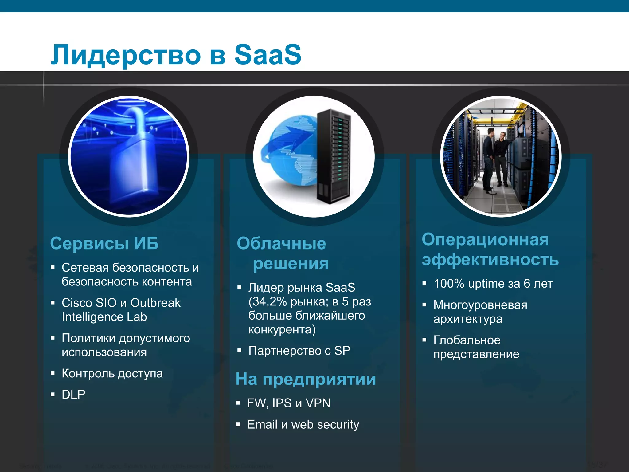 Лидерство в SaaS




          Сервисы ИБ                                                    Облачные                  Операционная
           Сетевая безопасность и                                       решения                  эффективность
            безопасность контента                                        Лидер рынка SaaS         100% uptime за 6 лет
           Cisco SIO и Outbreak                                          (34,2% рынка; в 5 раз    Многоуровневая
            Intelligence Lab                                              больше ближайшего         архитектура
                                                                          конкурента)
           Политики допустимого                                                                   Глобальное
            использования                                                Партнерство с SP          представление
           Контроль доступа
                                                                        На предприятии
           DLP
                                                                         FW, IPS и VPN
                                                                         Email и web security


Security Trends   © 2006 Cisco Systems, Inc. All rights reserved.   Cisco Confidential                                     15/37
 