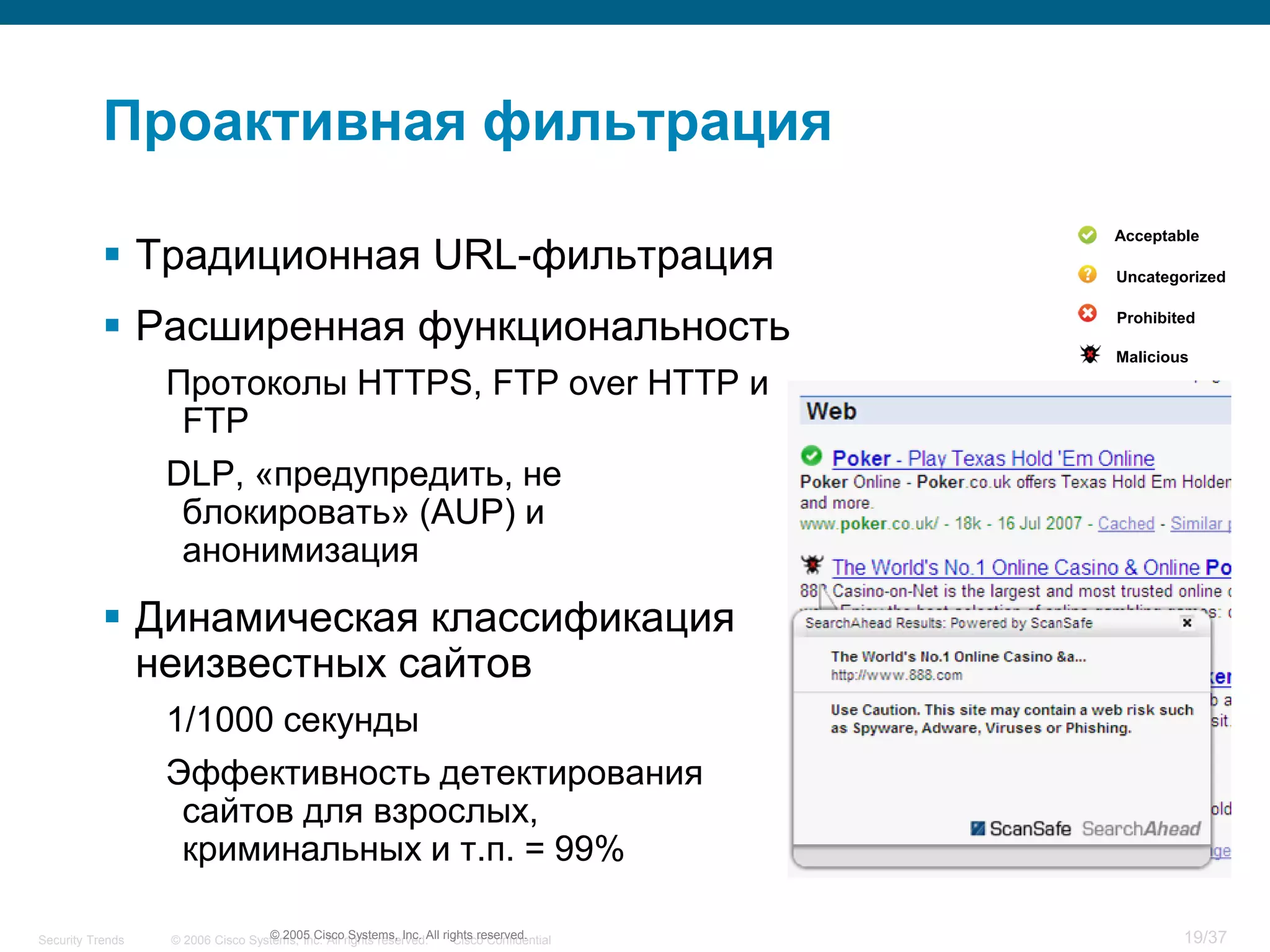 Проактивная фильтрация
                                                                                      Acceptable
            Традиционная URL-фильтрация                                              Uncategorized


            Расширенная функциональность                                             Prohibited

                                                                                      Malicious

                  Протоколы HTTPS, FTP over HTTP и
                   FTP
                  DLP, «предупредить, не
                   блокировать» (AUP) и
                   анонимизация
            Динамическая классификация
             неизвестных сайтов
                  1/1000 секунды
                  Эффективность детектирования
                   сайтов для взрослых,
                   криминальных и т.п. = 99%

Security Trends   © 2006 Cisco Systems, Inc. All rights reserved. rights reserved.
                                  © 2005 Cisco Systems, Inc. All Cisco Confidential           19/37
 