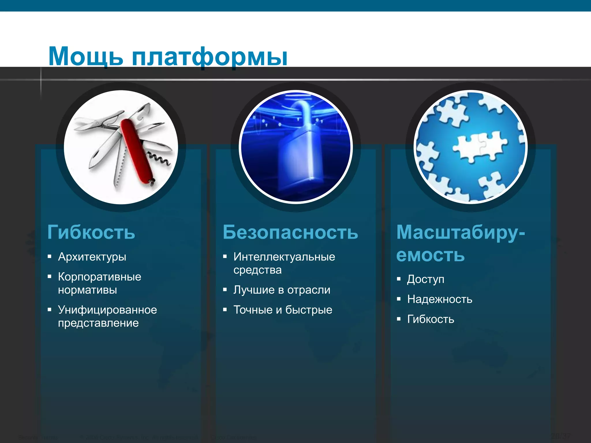 Мощь платформы




          Гибкость                                                      Безопасность         Масштабиру-
           Архитектуры                                                  Интеллектуальные   емость
                                                                          средства
           Корпоративные                                                                     Доступ
            нормативы                                                    Лучшие в отрасли
                                                                                              Надежность
           Унифицированное                                              Точные и быстрые
            представление                                                                     Гибкость




Security Trends   © 2006 Cisco Systems, Inc. All rights reserved.   Cisco Confidential                      20/37
 