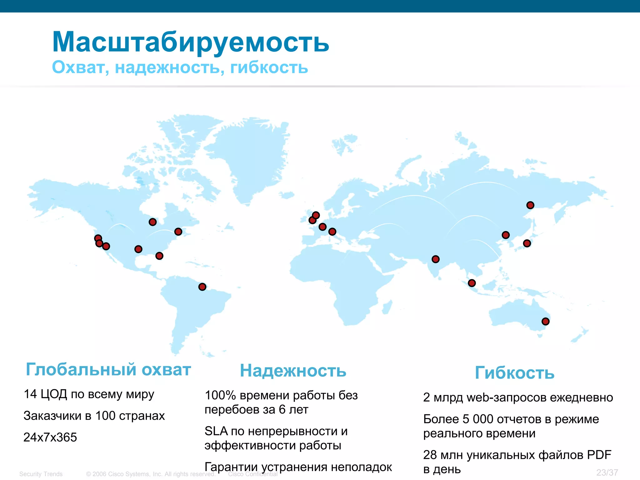 Масштабируемость
            Охват, надежность, гибкость




   Глобальный охват                                   Надежность                                      Гибкость
 14 ЦОД по всему миру                      100% времени работы без                         2 млрд web-запросов ежедневно
                                             перебоев за 6 лет
 Заказчики в 100 странах                                                                    Более 5 000 отчетов в режиме
                                            SLA по непрерывности и                           реального времени
 24x7x365
                                             эффективности работы
                                                                                             28 млн уникальных файлов PDF
 Security Trends
                                                           Гарантии устранения неполадок
                   © 2006 Cisco Systems, Inc. All rights reserved. Cisco Confidential         в день                    23/37
 