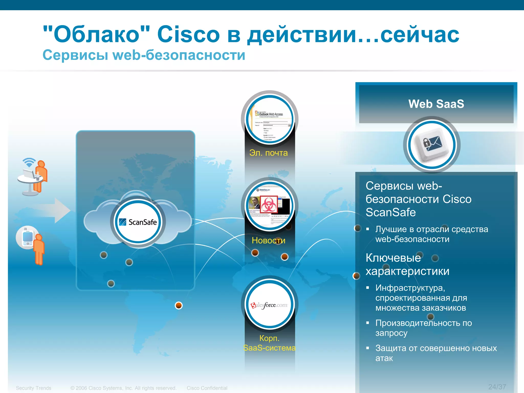 "Облако" Cisco в действии…сейчас
           Сервисы web-безопасности


                                                                                                                 Web SaaS



                                                                                          Эл. почта


                                                                                                        Сервисы web-
                                                                                                        безопасности Cisco
                                                                                                        ScanSafe
                                                                                                         Лучшие в отрасли средства
                                                                                          Новости         web-безопасности

                                                                                                        Ключевые
                                                                                                        характеристики
                                                                                                         Инфраструктура,
                                                                                                          спроектированная для
                                                                                                          множества заказчиков
                                                                                                         Производительность по
                                                                                                          запросу
                                                                                            Корп.
                                                                                         SaaS-система    Защита от совершенно новых
                                                                                                          атак


Security Trends   © 2006 Cisco Systems, Inc. All rights reserved.   Cisco Confidential                                            24/37
 