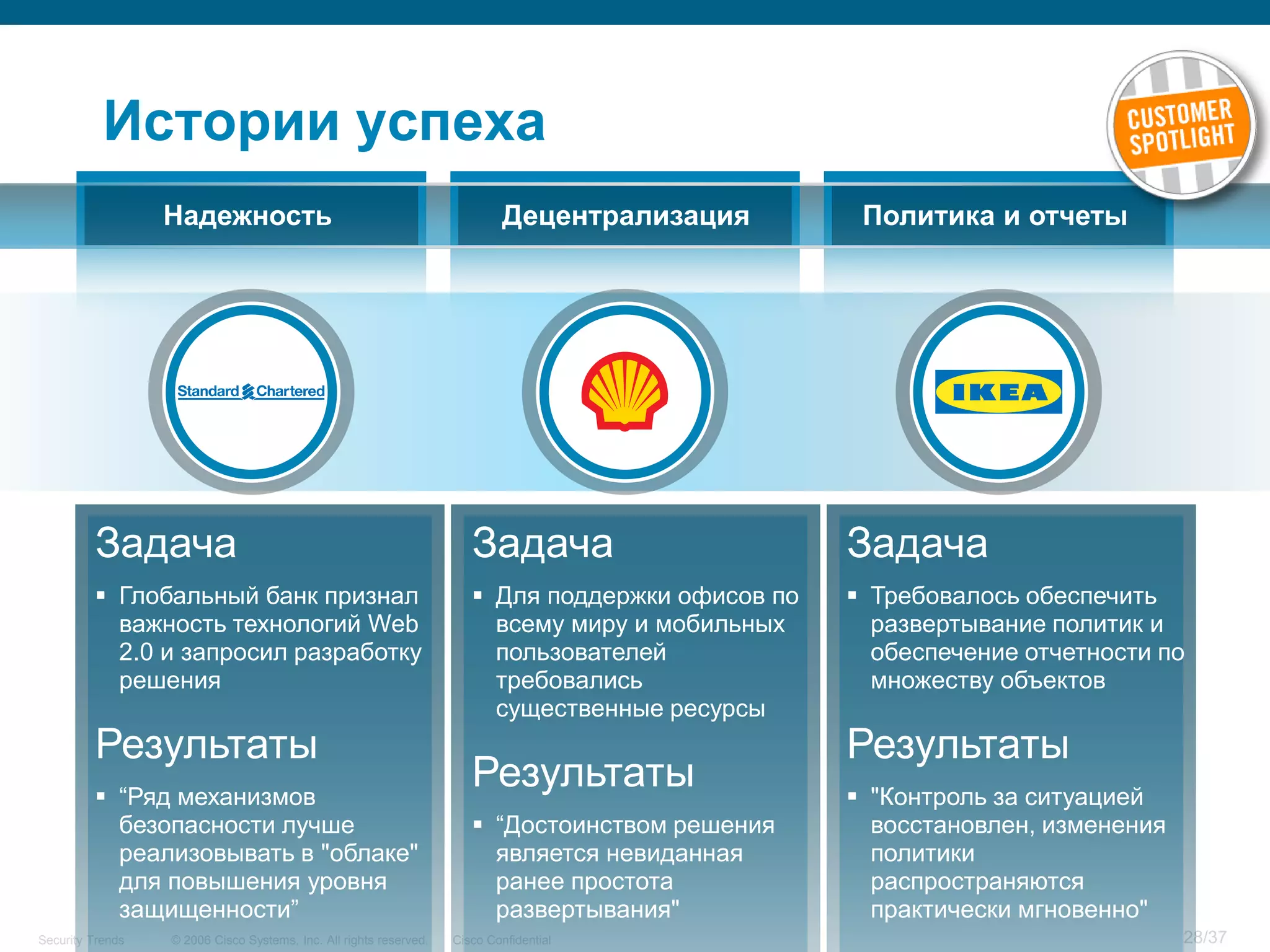 Истории успеха
                  Надежность                                                 Децентрализация        Политика и отчеты




         Задача                                                        Задача                      Задача
          Глобальный банк признал                                      Для поддержки офисов по    Требовалось обеспечить
           важность технологий Web                                       всему миру и мобильных      развертывание политик и
           2.0 и запросил разработку                                     пользователей               обеспечение отчетности по
           решения                                                       требовались                 множеству объектов
                                                                         существенные ресурсы
         Результаты                                                                                Результаты
          “Ряд механизмов
                                                                       Результаты                   "Контроль за ситуацией
           безопасности лучше                                           “Достоинством решения       восстановлен, изменения
           реализовывать в "облаке"                                      является невиданная         политики
           для повышения уровня                                          ранее простота              распространяются
           защищенности”                                                 развертывания"              практически мгновенно"
Security Trends   © 2006 Cisco Systems, Inc. All rights reserved.   Cisco Confidential                                         28/37
 
