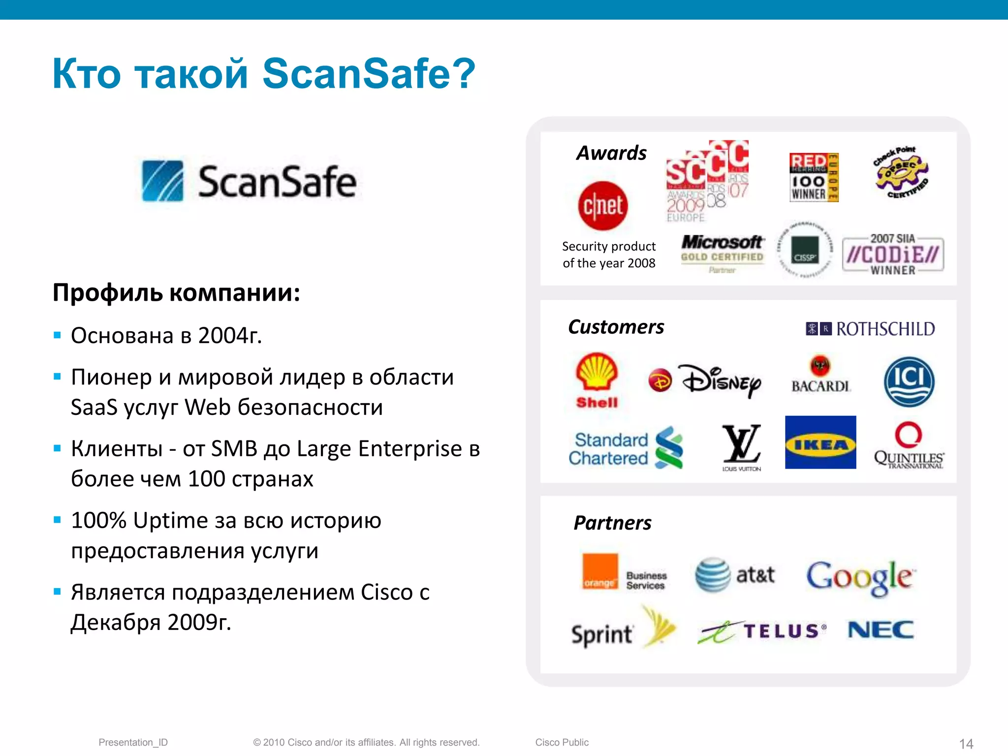  Исполняемый код