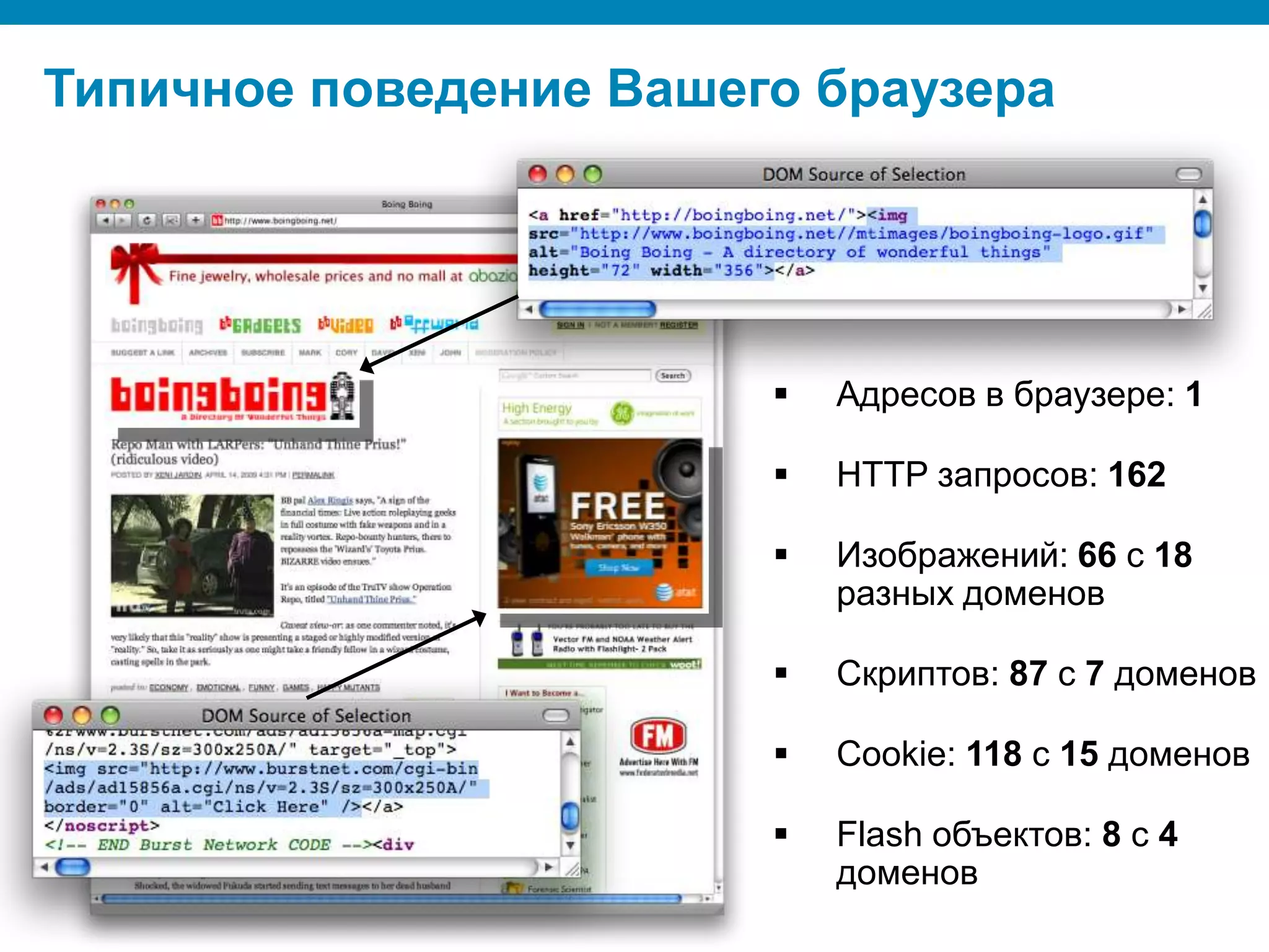 Встроенная система управления и формирования отчетов